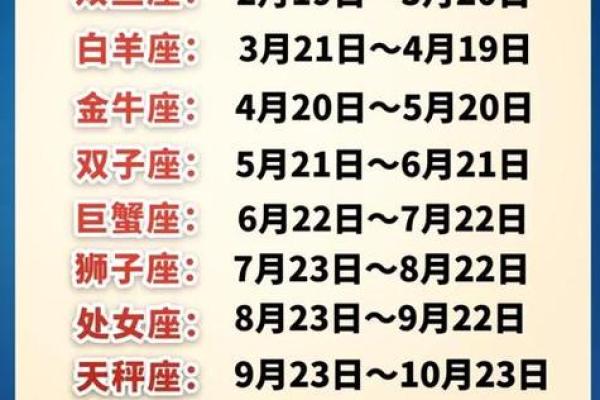 八字和星座哪个比较准确