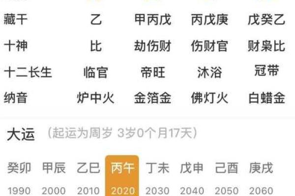 八字空亡最简单的查法