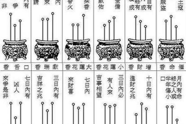 免费姓名测试打分最准五行属火,周易取名