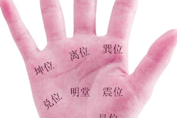 民间最灵验相术算命口诀 何为民间最灵验的相术算命