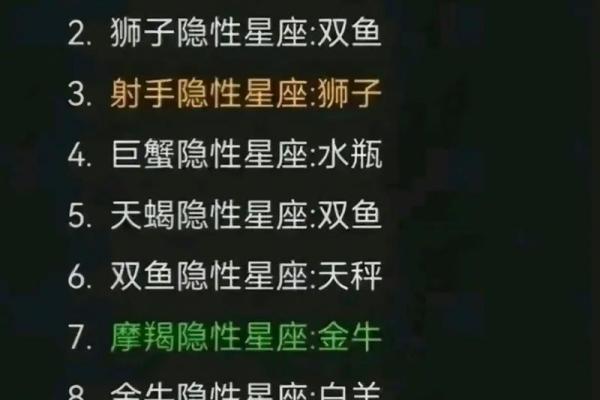 12星座你的出生日期揭示了哪些秘密