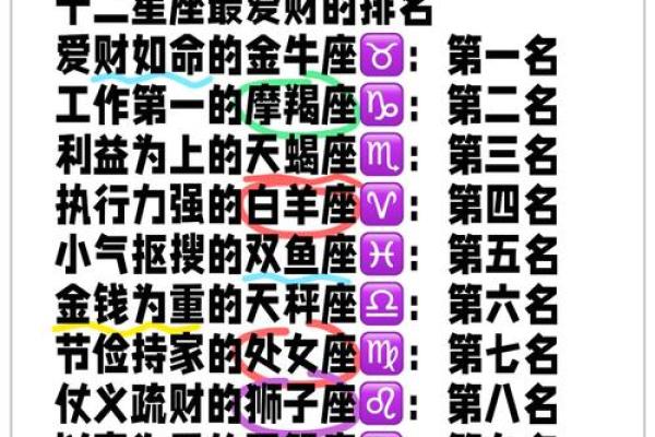 星座行业：如何在这个行业里快速赚取利润
