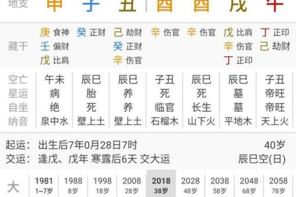 八字命理‖命带“魁罡”的人——婚姻和事业：男命和女命大不同！