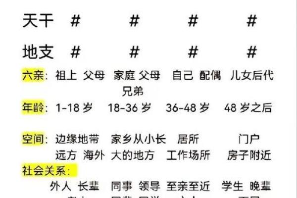八字命理‖命带“魁罡”的人——婚姻和事业：男命和女命大不同！