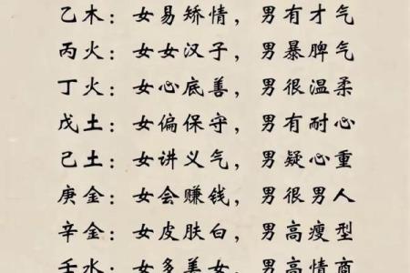 八字看姻缘 八字看姻缘何时结婚？
