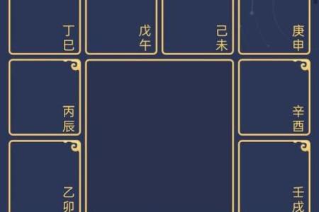 紫薇斗数中的紫微星