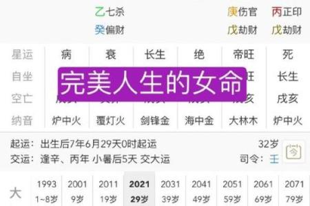 女人八字婚姻幸福命例表