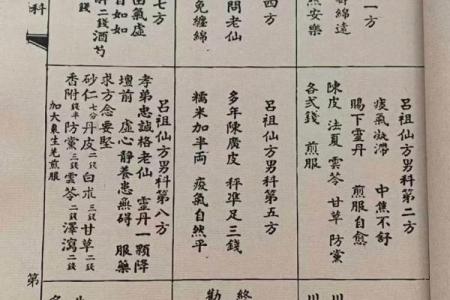 吕祖灵签15签解签