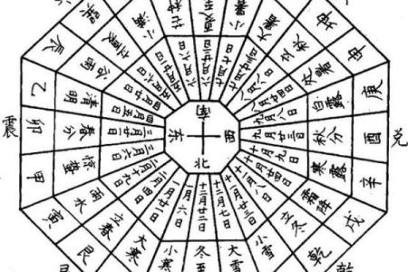 基督徒看风水 基督徒看风水嘛