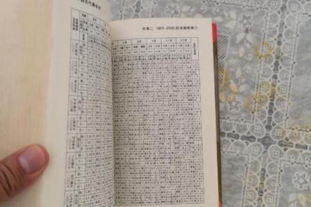 看中国古代算命术能算命吗