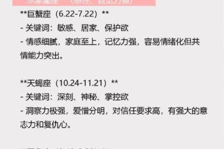 4月22日是什么星座