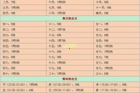 八字能决定一个人的命运吗