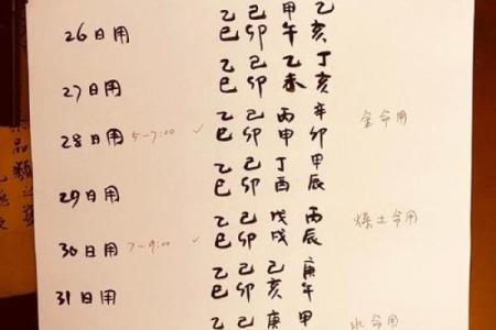 数字算命格式书写
