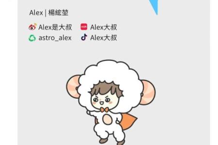 1127星座运势图解