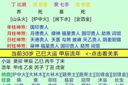 八字辰未