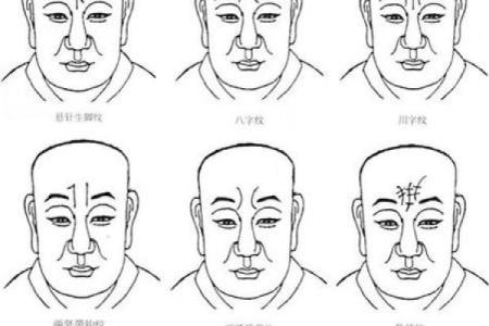眉心凸起八字纹分析及治疗方法，了解眉心凸起八字纹原因