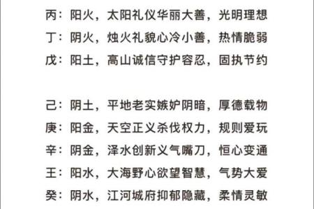 易学老师八字特征揭秘：神秘易理，准确无误！