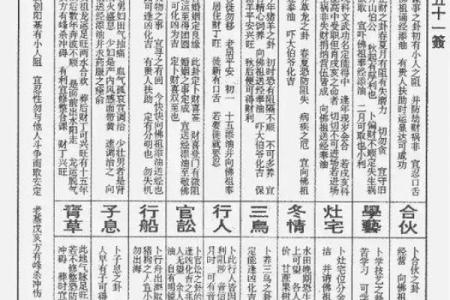 佛祖玄武灵签第三签详解