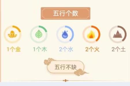 八字属土