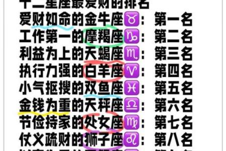 星座行业：如何在这个行业里快速赚取利润