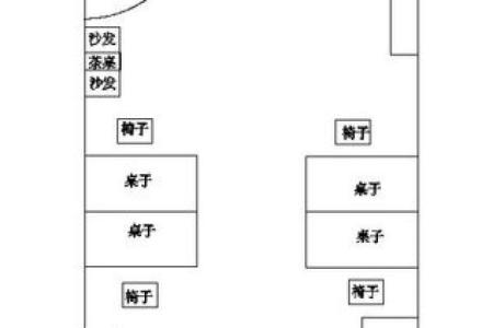 电脑摆放的八大风水影响
