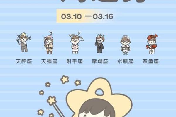 10月初五星座运势如何