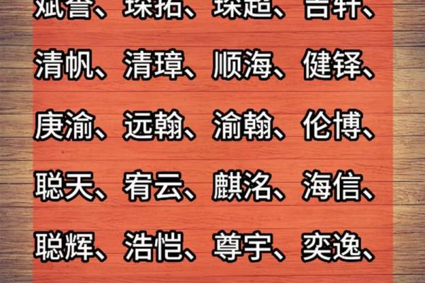 兔年女孩子起名字大全-兔年起名字姓名