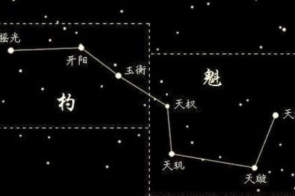 恋爱风水：能够提升你的爱情运