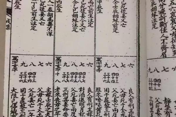 免费铁板书算命