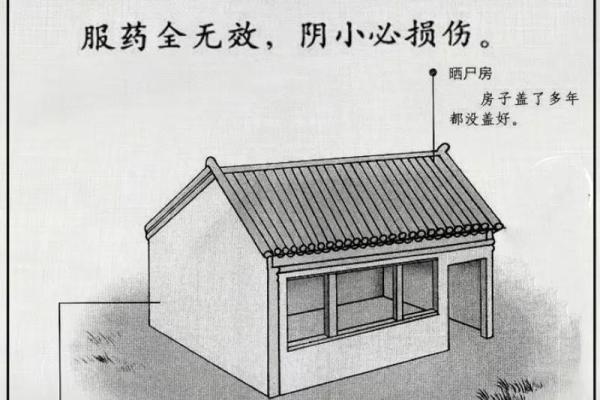 风水人居