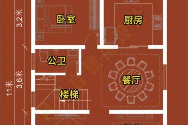 建房子改风水有讲究吗