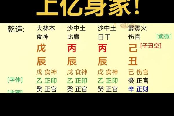 八字神煞-论伤官取运