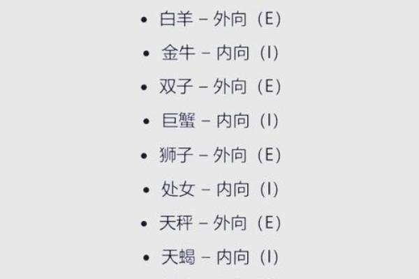 怎么看自己是什么星座