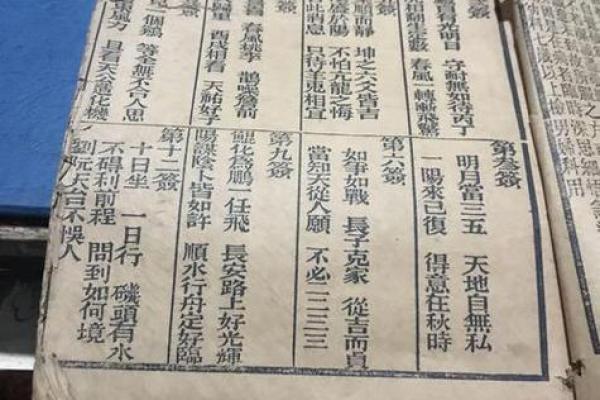 吕祖灵签前十签意思