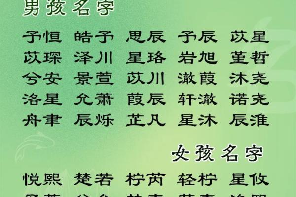 2019年5月27号子时出生的男孩如何起名姓名