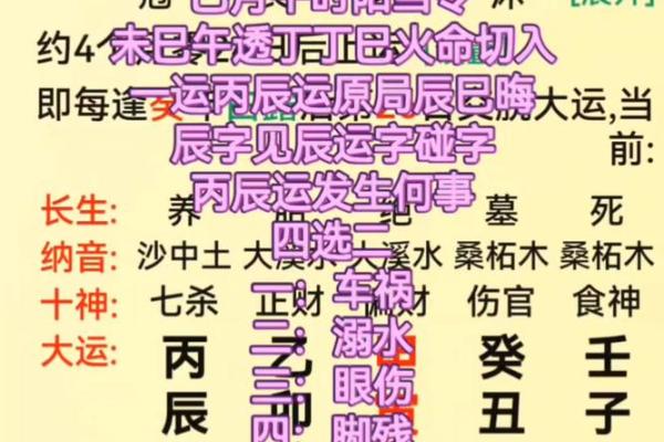 八字生性勇猛的取像
