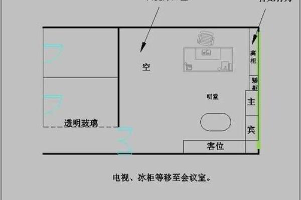 办公室风水座位也有学问 能否升职加薪就看怎么去布局了