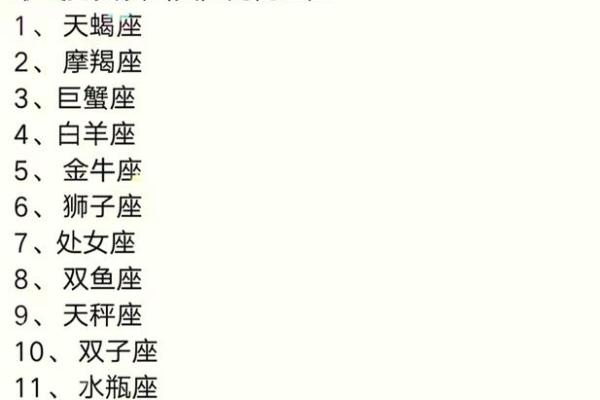 12星座女爱情荷尔蒙激增的男生