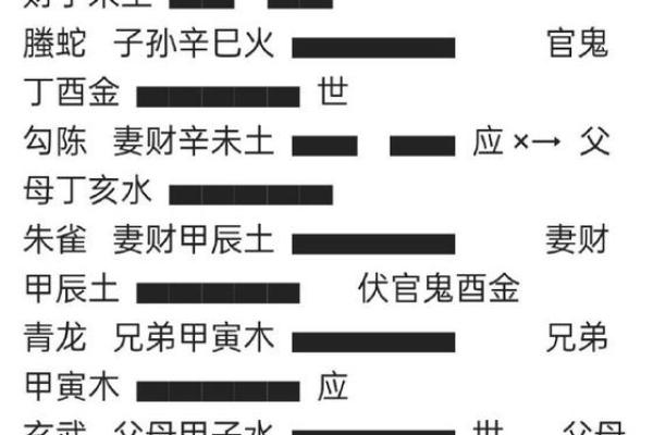 风水如何改健康，有什么说法