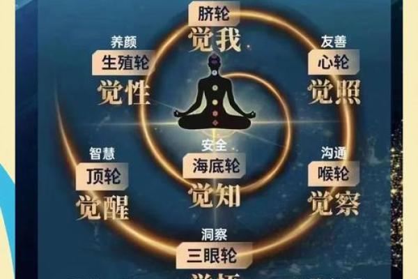 风水如何改健康，有什么说法