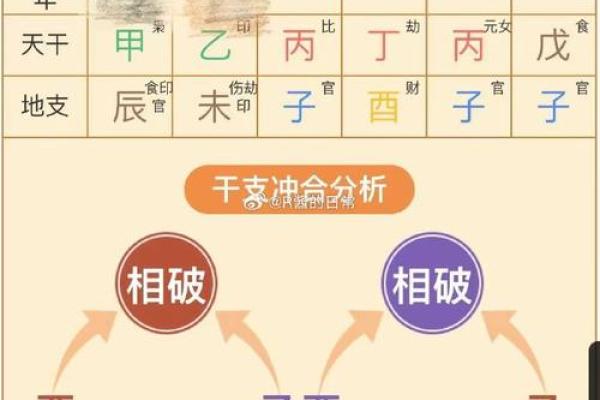 八字称重怎么算？八字称重计算方法详解