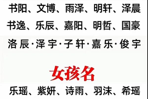 成人改名的作用都是有哪些-姓名学-华易网姓名