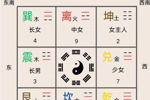 算命术是迷信还是科学呢