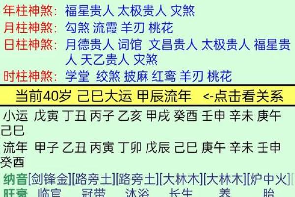 八字日支被流年冲