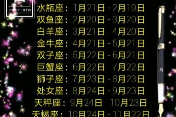 10月7日是什么星座