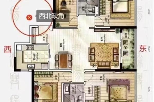 房子风水不好实例分析