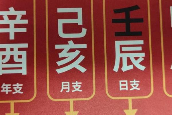 八字哪四柱排列最准确图片
