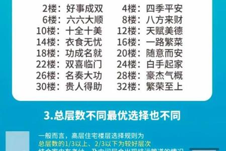 如何根据风水选择自己的楼层
