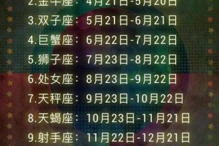9月是什么星座 9月份是什么星座