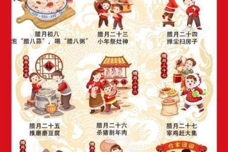 中国的春节有哪些习俗风水